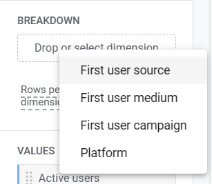 Guide To Cohort Analysis And Ga Cohort Exploration Easyinsights