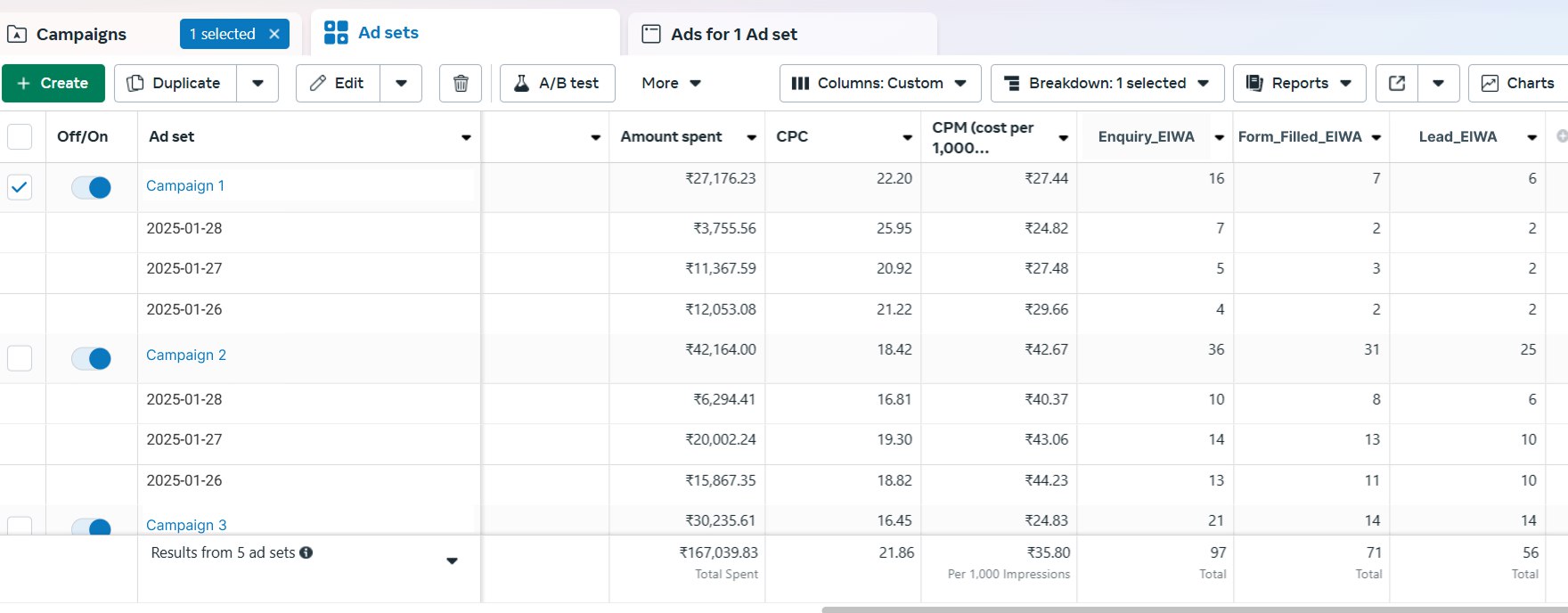 first-click-attribution