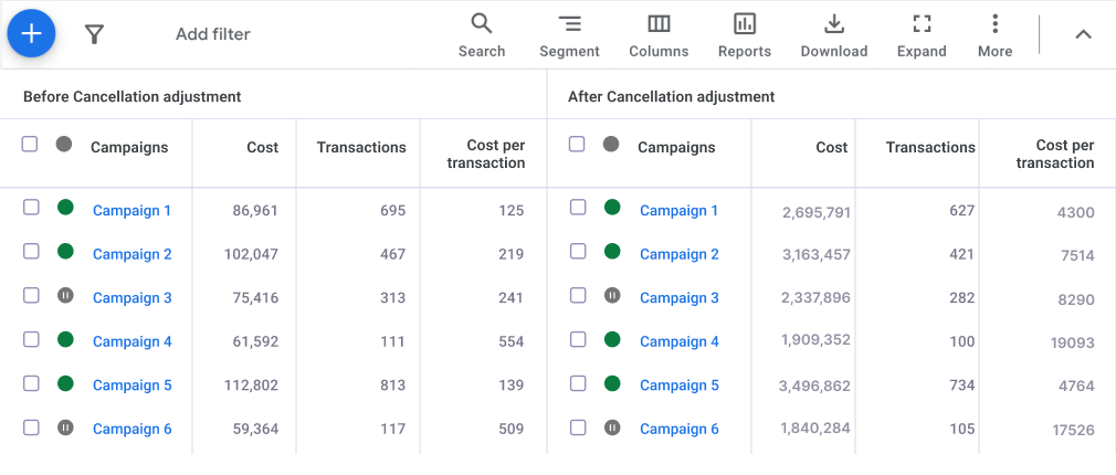 first-click-attribution