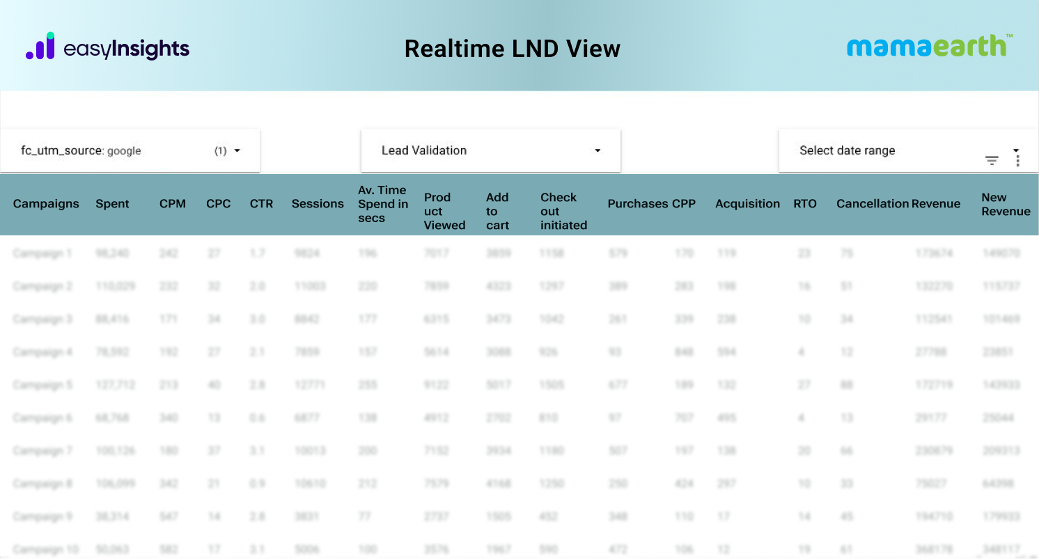 realtime-lnd-view x easyinsights