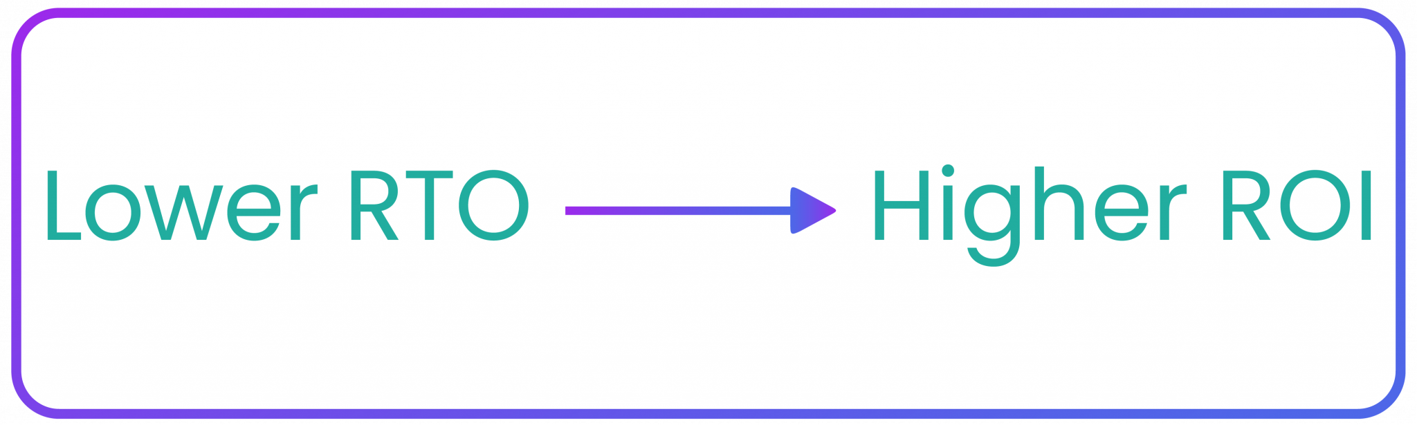 Why RTO is crucial metric for E-Commerce Businesses