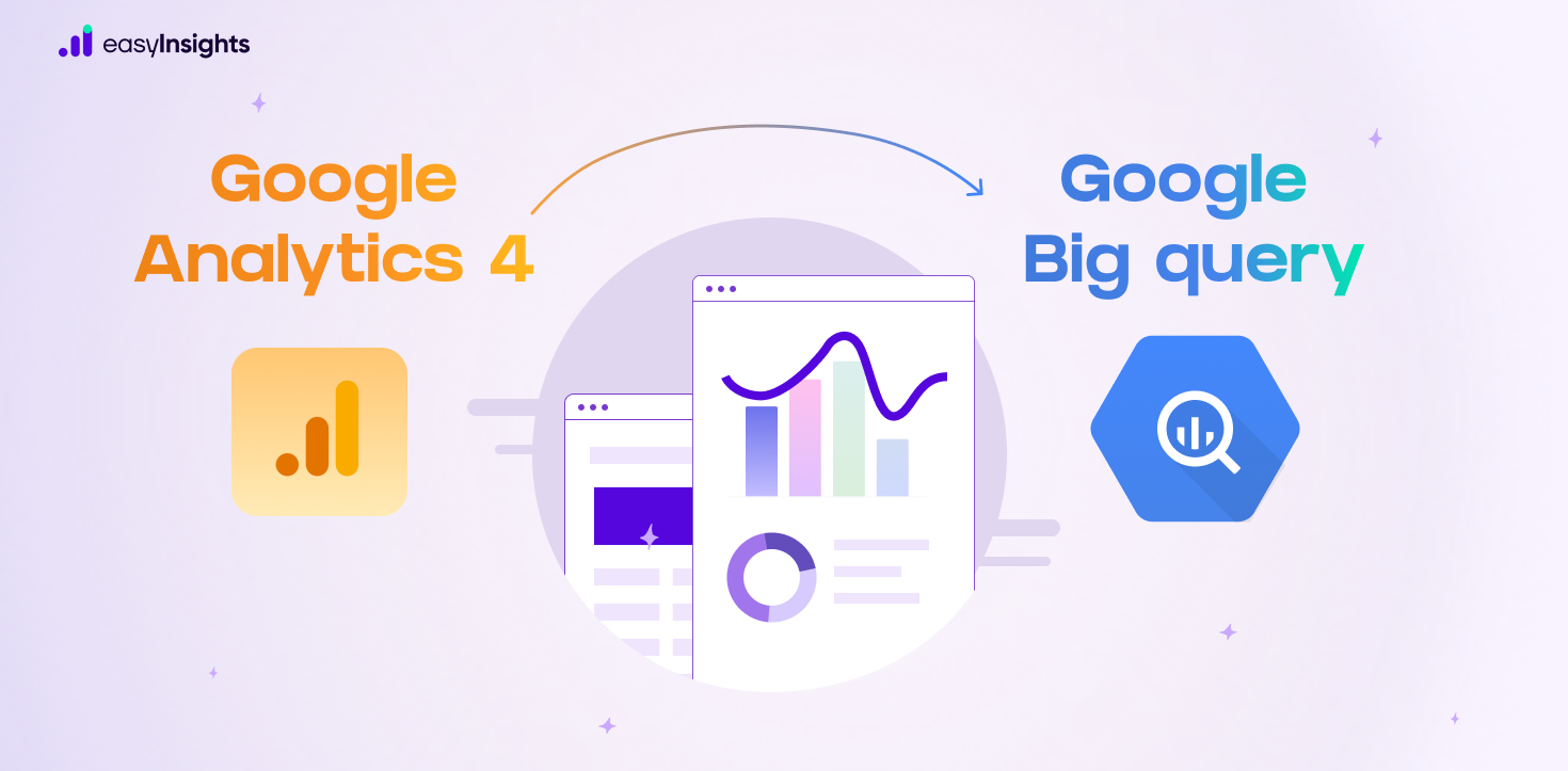 Advanced GA4 Features: BigQuery Export, API Access, and Managing Multiple Properties
