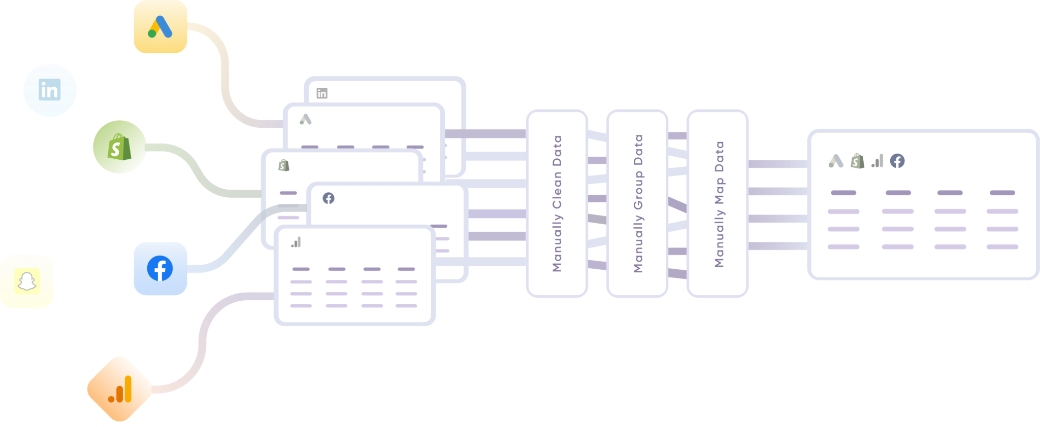 the-best-way-to-make-your-google-data-studio-run-faster-easyinsights