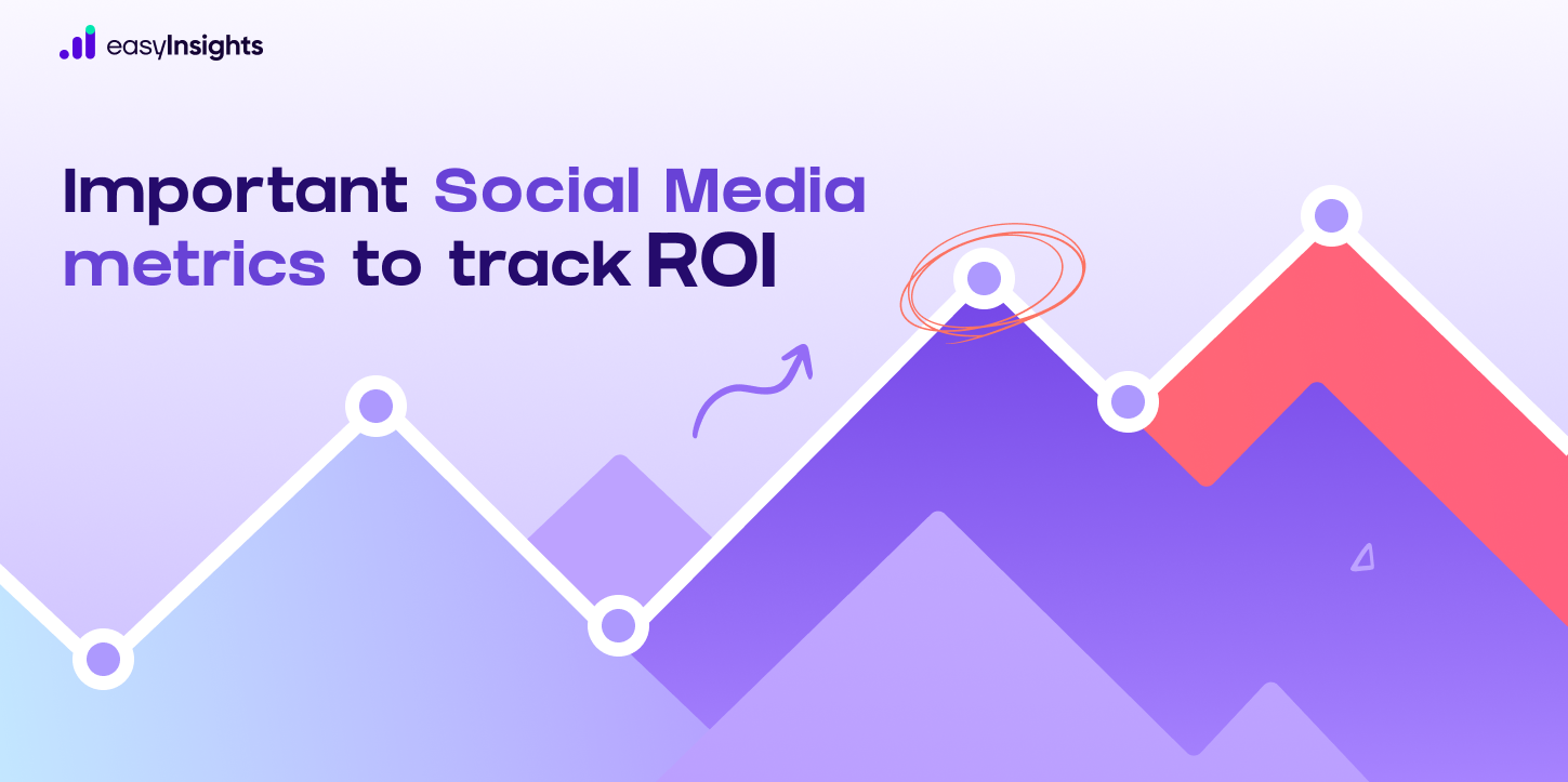 social media metrics for ROI