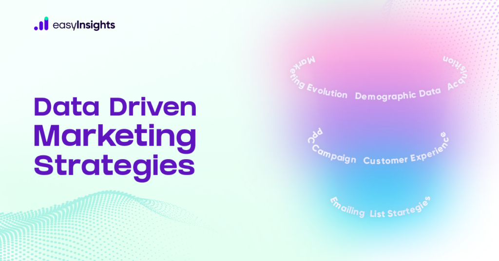 Latest Insights  Marketing Campaigns