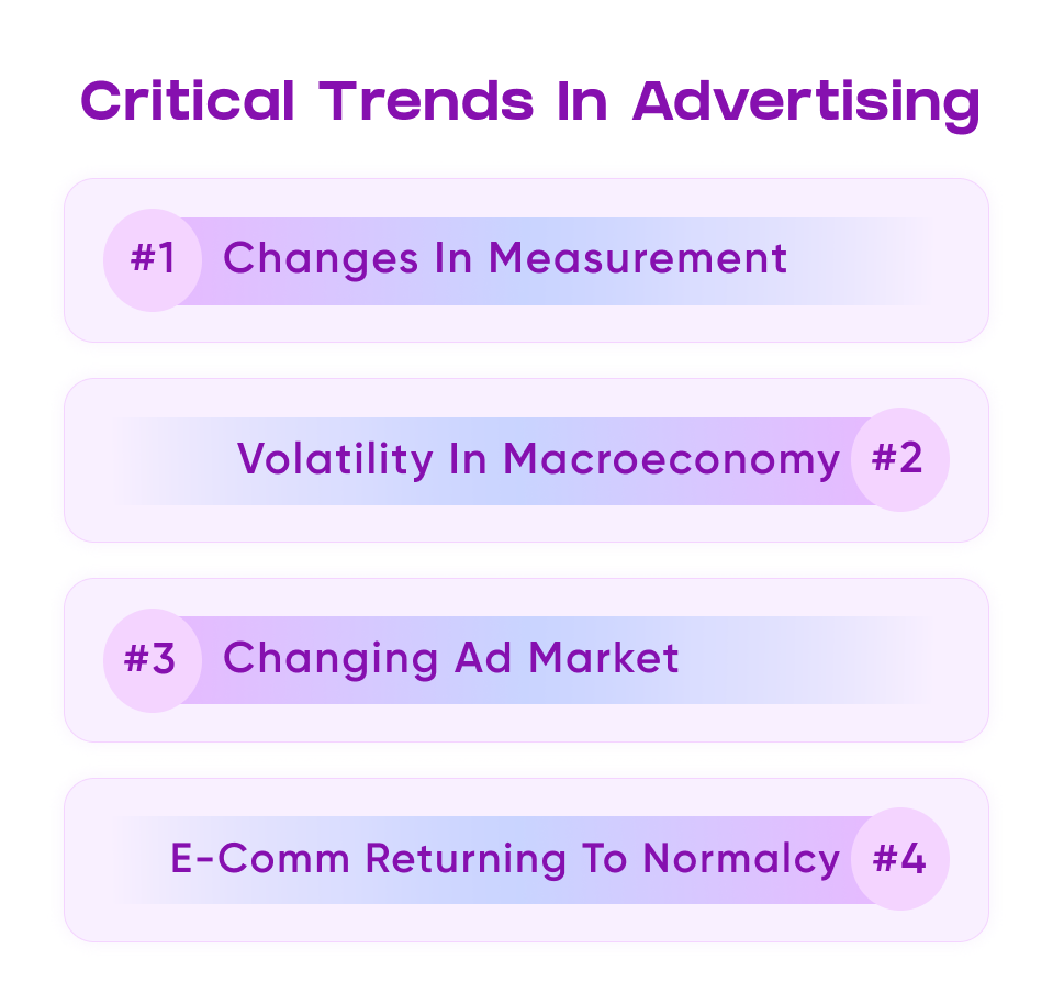 Top four critical trends in advertising 2023