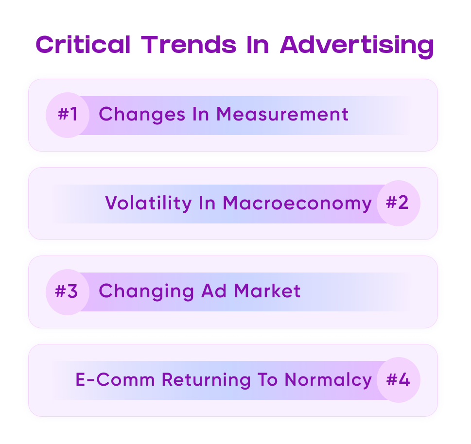 Top advertising trends for 2023