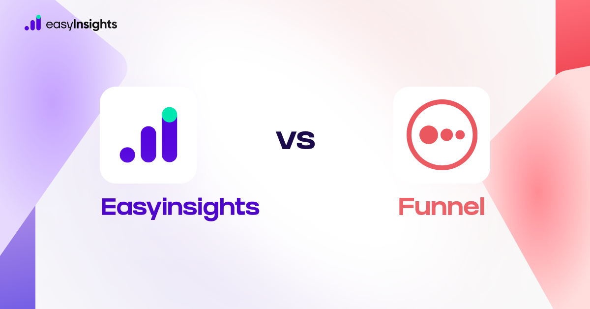 What is the best alternative to Funnel.io EasyInsights