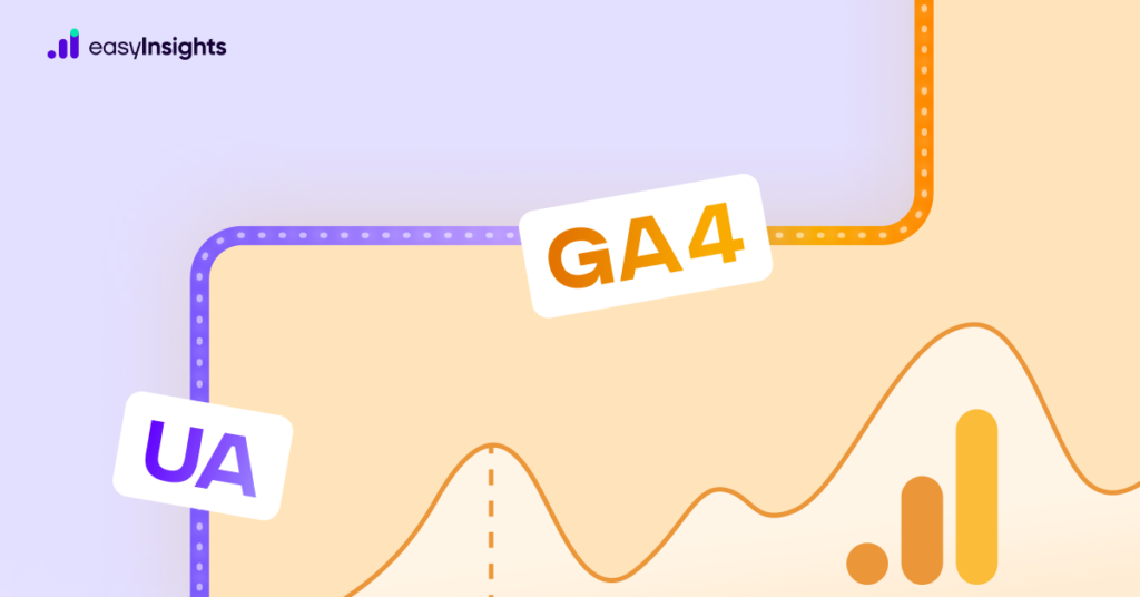 GA4 is better than Universal Analytics Blog Cover Image