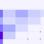 Cohort Analysis with GA4 2