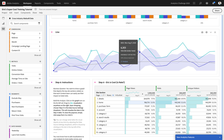 Adobe and Nike announce student winners of analytics competition