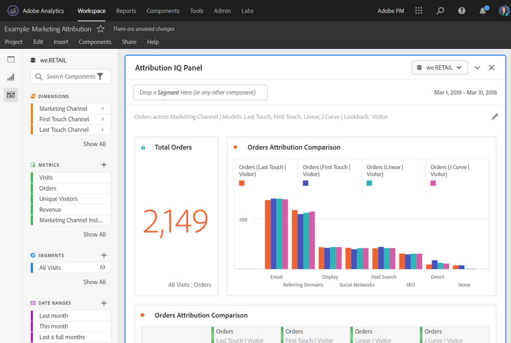 Google Analytics 4 vs. Adobe Analytics: Which One's Best for You