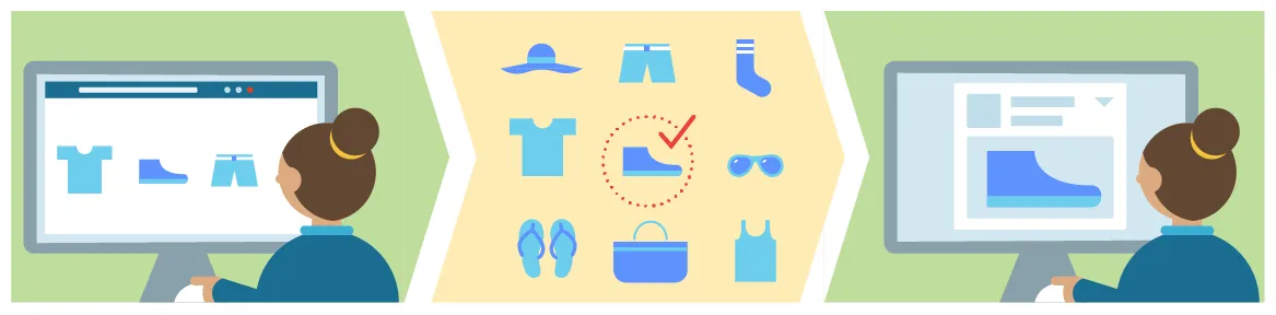 Meta Advantage+ Catalogue showcases personalized ads from product catalogues 