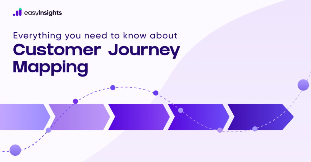 customer journey mapping x