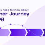 customer journey mapping 1200x628 1