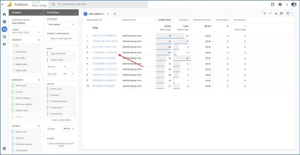 access individual user activity.