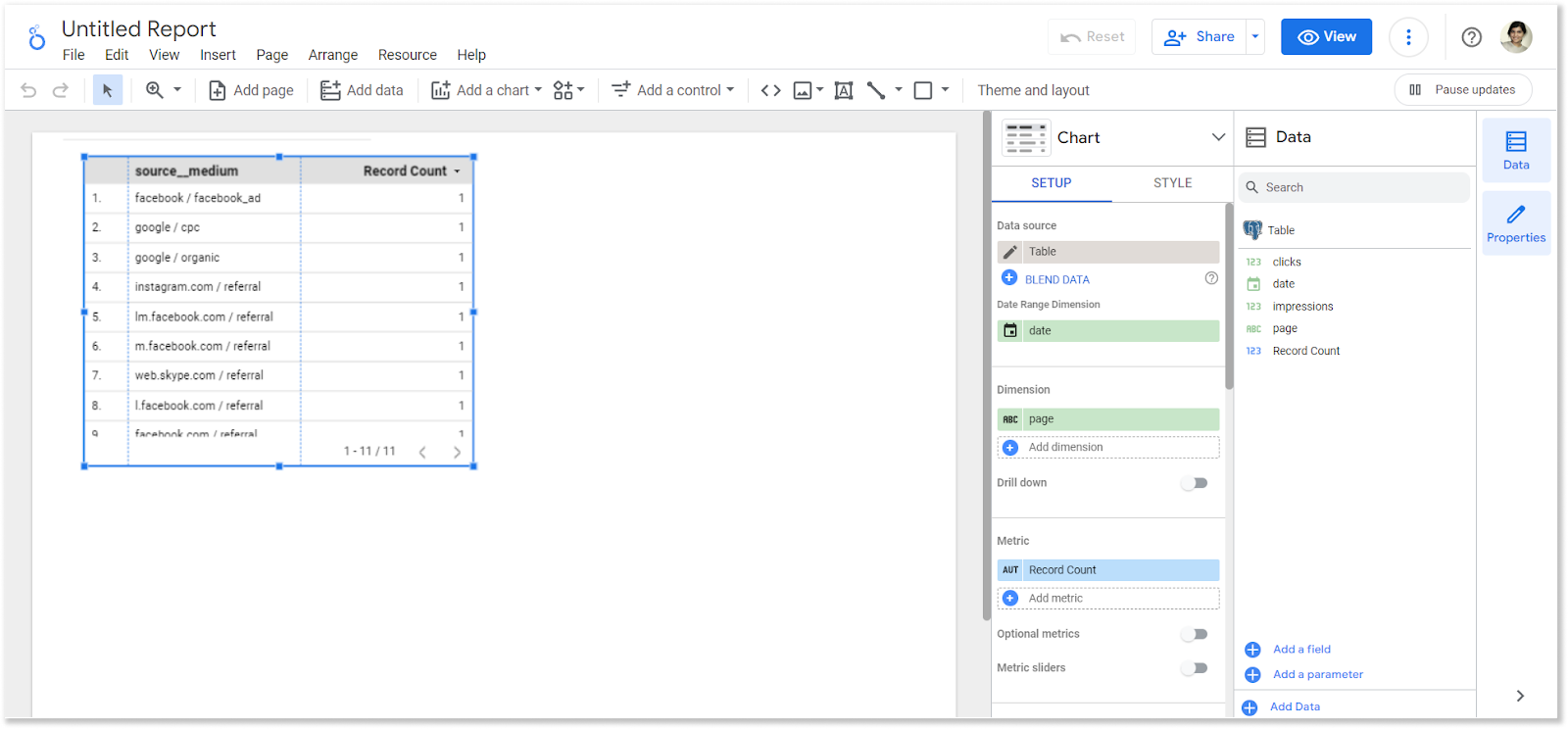 Kommo Dashboards in Datastudio