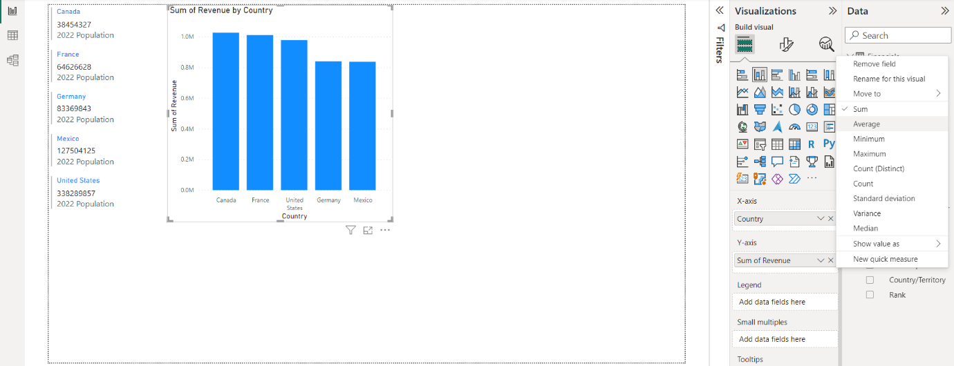 Marketing Dashboard