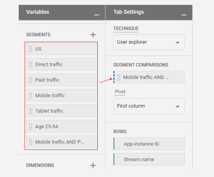 Screenshot of GA4 User Explorer's window depicting how marketers can customize segments