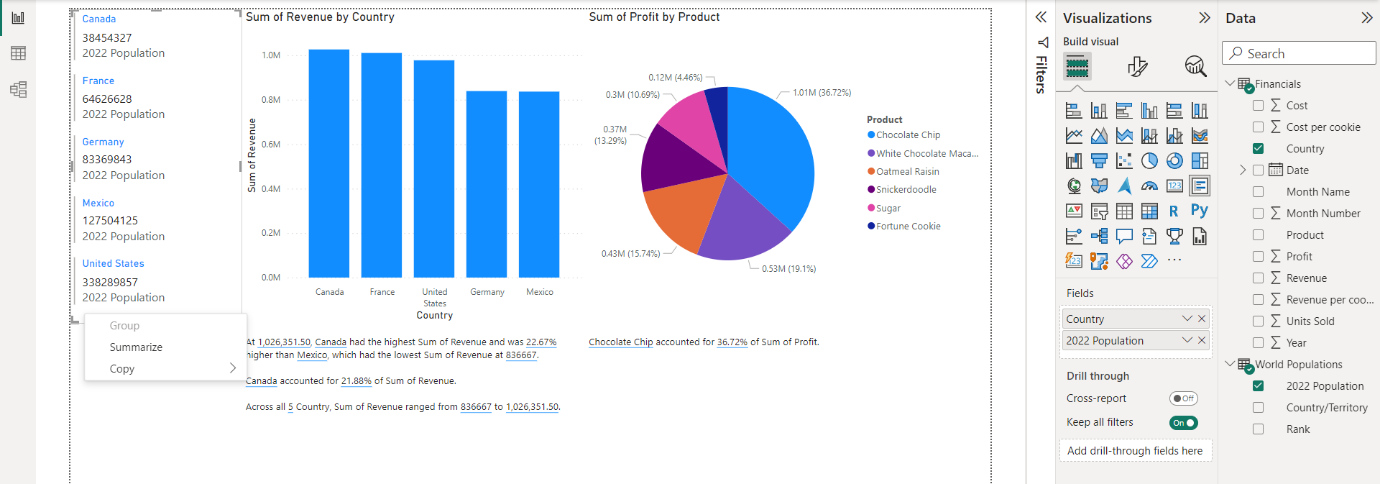 Power BI Marketing Dashboard