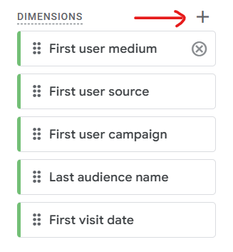 Adding dimensions to user lifetime exploration report