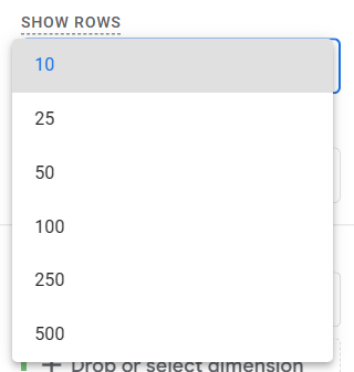 show rows
