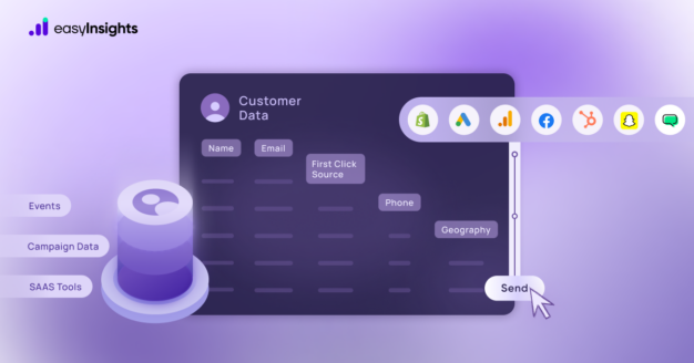 Customer Data Platforms Cdps A Complete Guide Easyinsights Customer Data Platforms Cdps A Complete Guide Easyinsights
