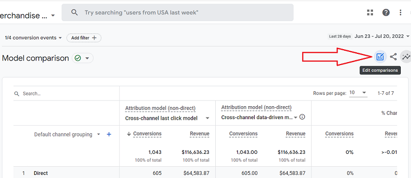 Customizing Attribution Model Comparison Report in Google Analytics 4 - View 1