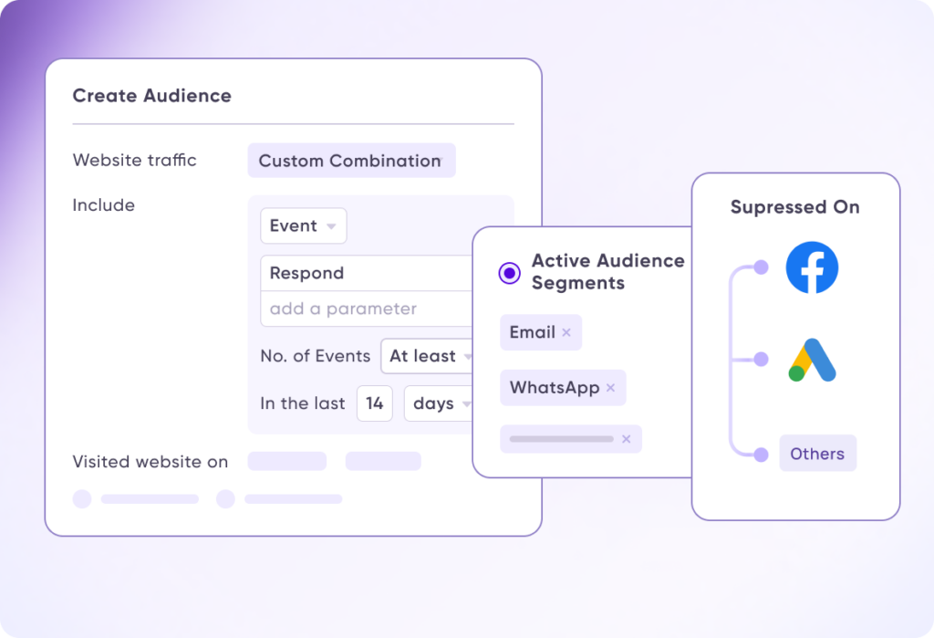 audience suppression - First party data