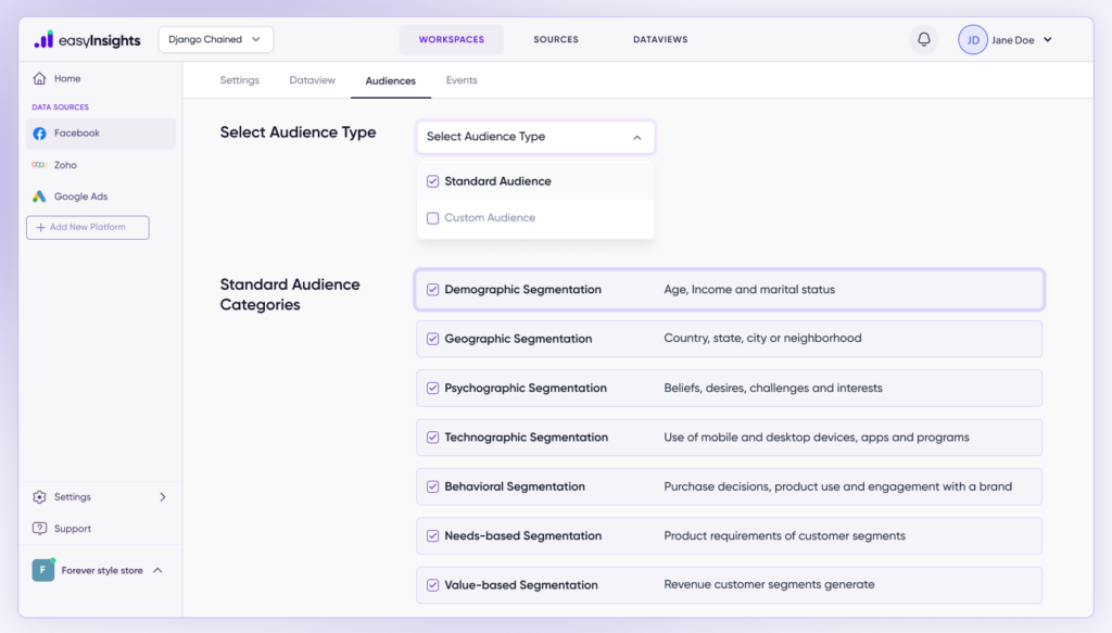 Custom Audiences FOR PERSONALISED TARGETING