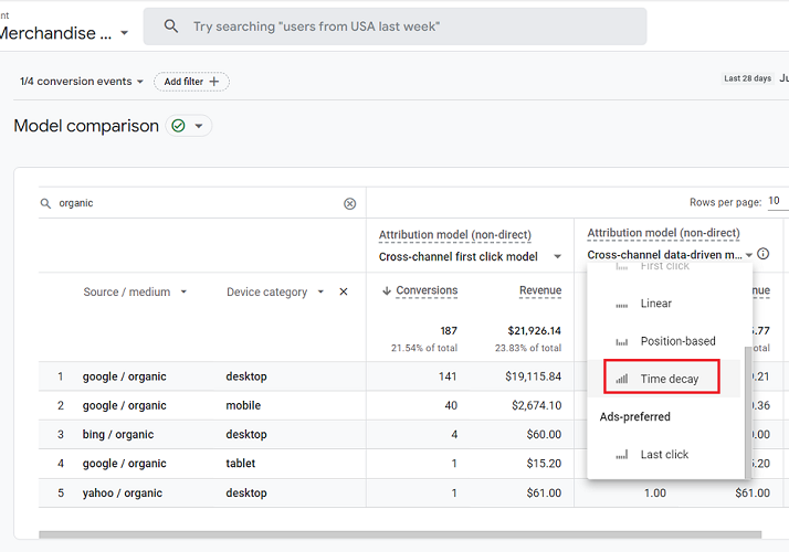 Comparing Attribution Models In Google Analytics 4 view 2