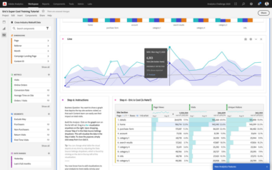 Introduction to Adobe Analytics for Marketers | EasyInsights