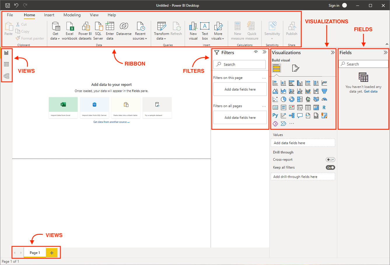 Power BI for Marketers: A Complete Guide - EasyInsights