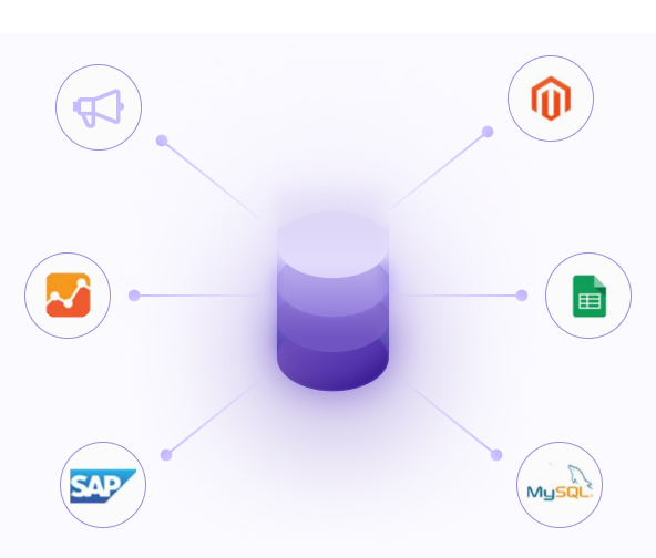 connectors in data activation platform