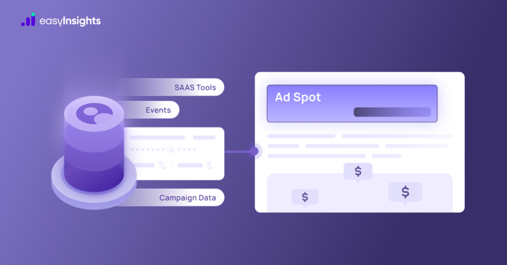 Programmatic Advertising and First Party Data