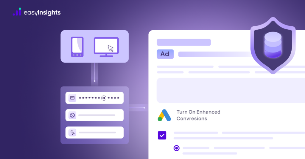 Google Ads Enhanced Conversions