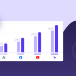 Time Decay Attribution in Marketing