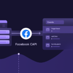 Facebook Conversions API ( CAPI)