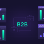 Marketing Attribution for B2B