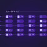 Data driven marketing attribution EasyInsights