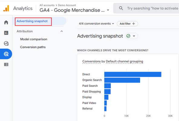 Comparing Attribution Models in Google Analytics 4 (GA4)
