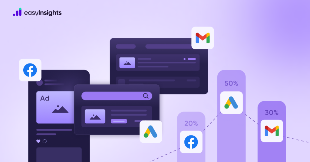 Cross-Channel Attribution in GA4