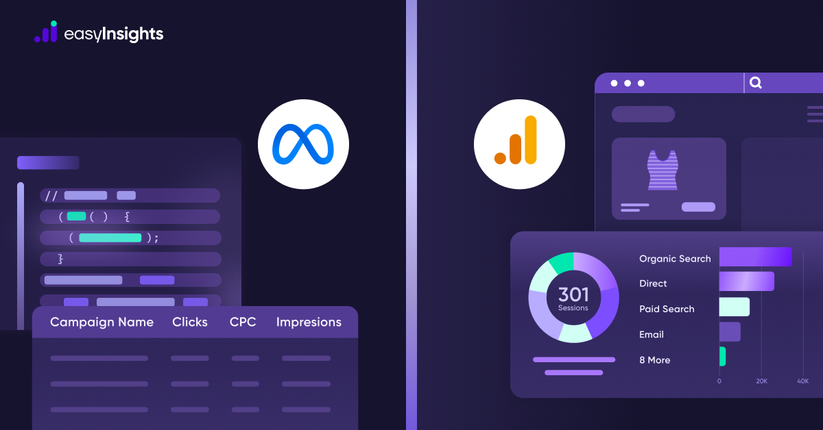 Meta Pixel Report Example Differences Between Meta Pixel & GA4 - EasyInsights