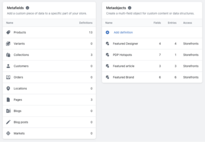 Shopify Metaobjects - All You Need to Know - EasyInsights