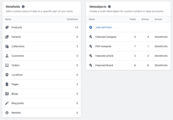 Shopify Metaobjects - All You Need to Know - EasyInsights