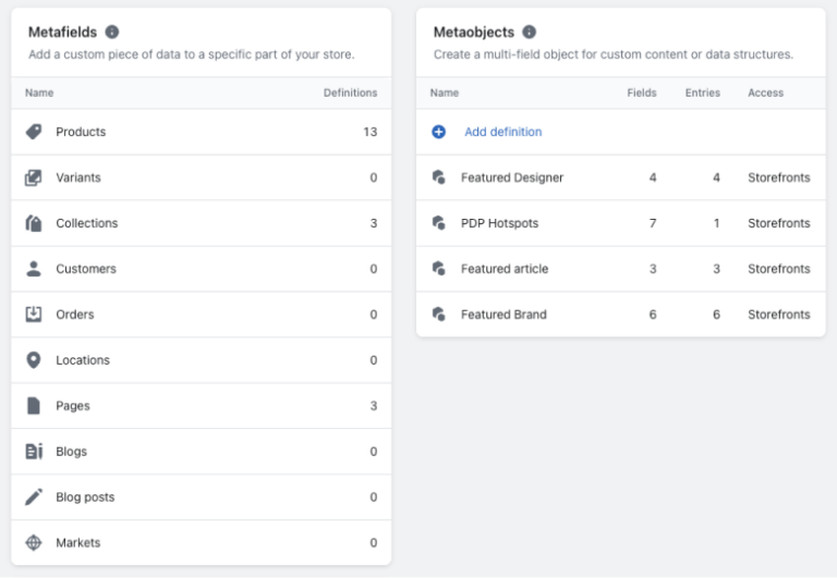 Shopify Metaobjects - All You Need to Know - EasyInsights