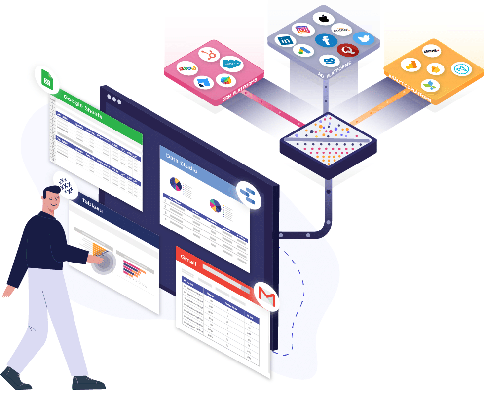 EasyInsights work flow illustration