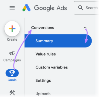 google ads management