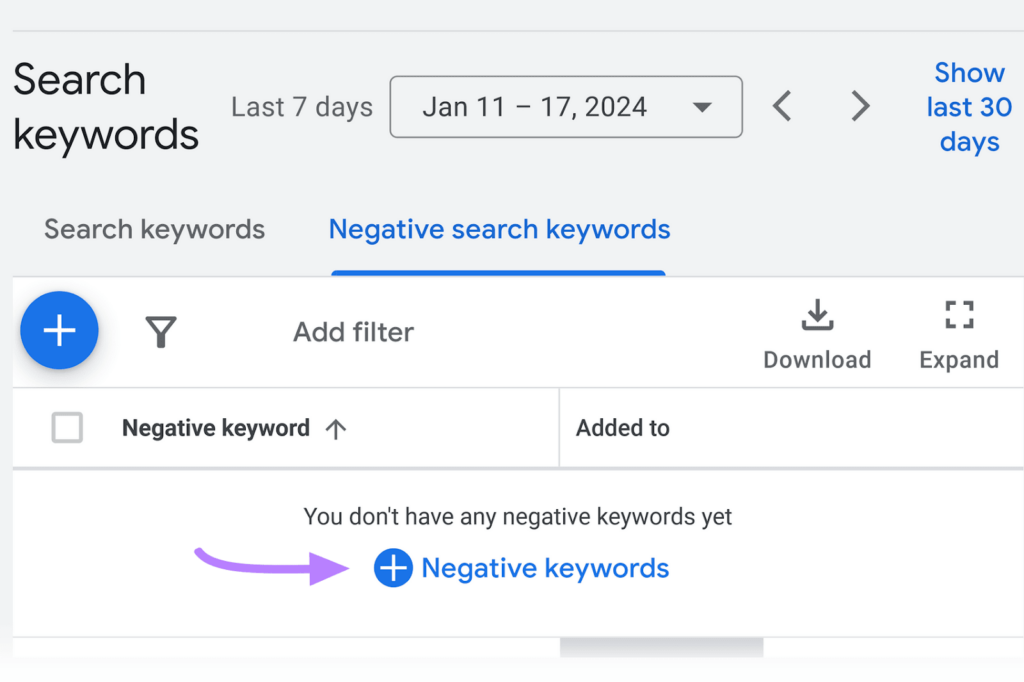 Negative Search keywords