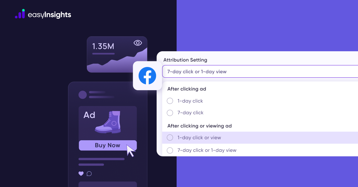 This Is How Attribution Settings Work On Meta Linkedin And Google Ads: Ultimate Guide